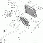 Outlander Max 400 EFI Система охлаждения