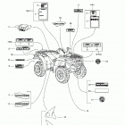 Traxter Footshift, Green/vert Наклейки