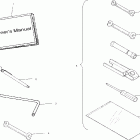 BIG BOSS 6X6 INT'L - A02CL50DA Инструмент