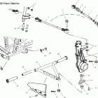 SPORTSMAN 400 - A03CH42AA/AB/AC Рулевые тяги