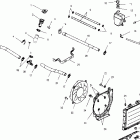 SPORTSMAN 600 - A03CH59AA Система охлаждения