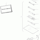 SCRAMBLER 500 - A00BG50AA Инструмент