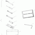 SPORTSMAN 600 - A03CH59AA Инструмент