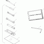 MAGNUM 500 - A02CD50AA Инструмент