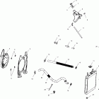 SCRAMBLER 500 2X4 - A02BA50AA Система охлаждения