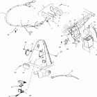 SCRAMBLER 500 4X4 - A02BG50AA Электрика
