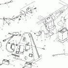 TRAIL BOSS - A02CA32AA/AB Электрика
