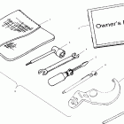 XPLORER 400 - A02CG38CA Инструмент