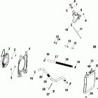 SCRAMBLER 500 4X4 - A02BG50AA Система охлаждения