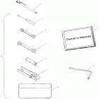 SPORTSMAN 700 - A02CH68AA/AB/AC/CA/CB Инструмент