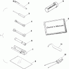 XPEDITION 425 - A01CK42AA Инструмент