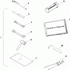 XPEDITION 325 - A01CK32AA Инструмент