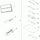 SPORTSMAN 335 - A00CH33AA Инструмент