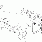 SCRAMBLER 400 - A99BG38CB Система охлаждения