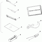 DIESEL - A99CH45CA Инструмент