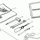 SPORT 400 - A99BA38CA Инструмент