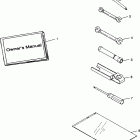 MAGNUM 2X4 - W98AA42A Инструмент