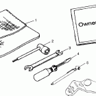 SCRAMBLER 400 - W98BC38C Инструмент