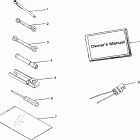 BIG BOSS 500 6X6 - W98AE50A Инструмент