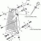 SPORTSMAN 500 - W98CH50A /AB Маслянный банк