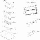 XPLORER 500 - W97CD50A Инструмент