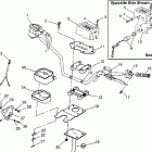 MAGNUM 6X6  SWEDISH - S97AE42E Управление