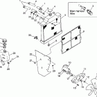 MAGNUM 6X6  SWEDISH - S97AE42E Система охлаждения