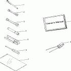 MAGNUM 6X6  SWEDISH - S97AE42E Tool kit  magnum 6x6 w97ae42a and swedish magnum 6...