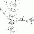 TRAIL BOSS 250 - W958527 Управление