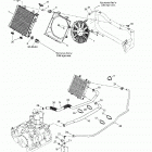 Traxter, 7400/7401 Система охлаждения