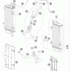 570 FS ENGINE Система охлаждения