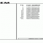 650 FE Chassis Панель приборов