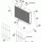 450_501_550_650 Chassis & Engine Cooling system 450-650