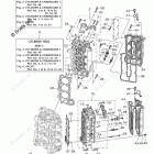 LF200XA Cylinder Crankcase 2
