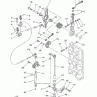 150TXR Управление