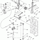 150TXRD Управление