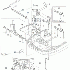MD50B2 Переключения