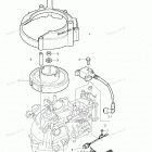 MFS3.5B Генератор