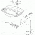 MFS20C Переключения