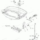 MFS15C Переключения