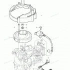 MFS2B Генератор