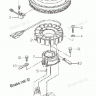 MD90B Генератор