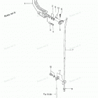 MFS5A2 Переключения