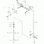 M3.5B2 Переключения