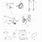 M50D2 Жидкости техобслуживание