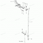 MFS5A2 Переключения