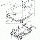 M8B Дистанционное управление