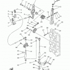 150TXRB Управление