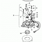 6MLHY/6MSHY Генератор