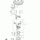 E60MLHY Генератор